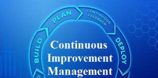 Continuous Improvement Management Software Market Scope Assessment 2025 | International Players – ServiceNow, KaiNexus, Paradigm, Planbox, Omnex Systems, Gensuite, Innolytics Continuous Improvement Management Software Market