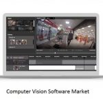Computer Vision Software Market (COVID 19 Impact) 2020 –