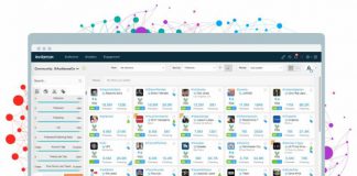 Media Monitoring Software Market Predicted to Witness Sustainable Evolution in Years to Come | Zoho, Salesforce, Bangkok Digital Services, Brand24 Global, Brandwatch Media Monitoring Software