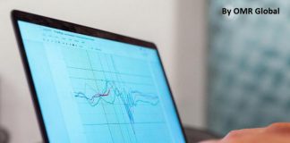 Global Website Accessibility Testing Software Market Size, Share and Forecast 2019-2025 Global Website Accessibility Testing Software Market Size,