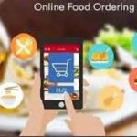 Online Food Ordering Software Market