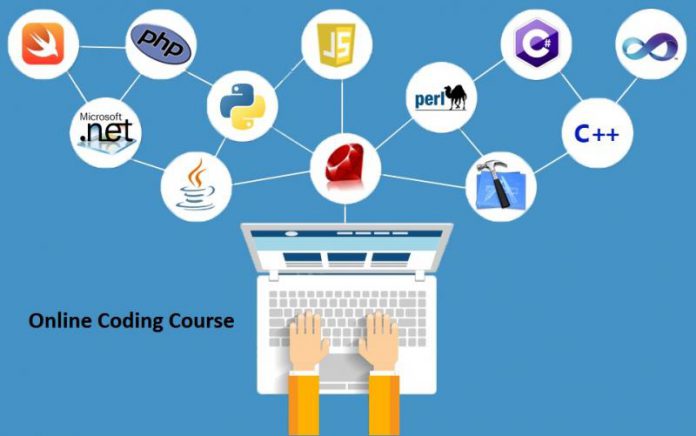 Online Coding Course Market