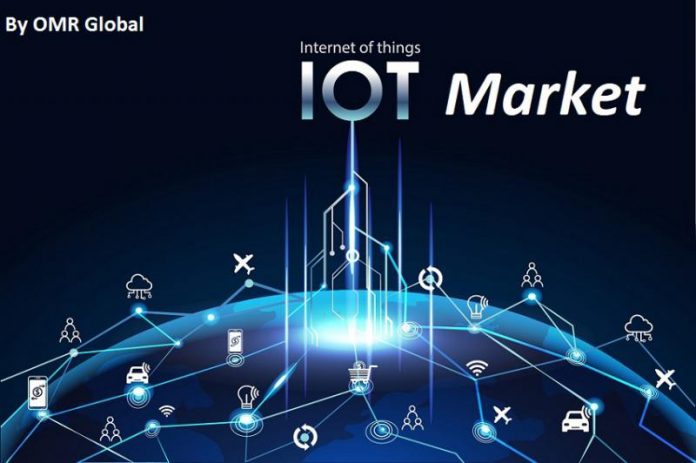 Global IoT Sensors Market Trends, Size, Competitive Analysis