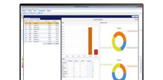 Credit Management Software Market – Current Impact to Make Big Changes | Oracle, Emagia, Innovation Software Credit Management Software Market - Current Impact to Make Big