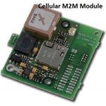 Cellular M2M Module Market