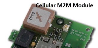23% CAGR Achieved by Global Cellular M2M Module Market 2020 with Gemalto, Huawei Technologies, Sierra Wireless, Telit Cellular M2M Module Market