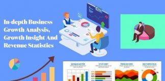 Smart Water Management Market Growth strategies and with Leading Key Players like HydroPoint Data Systems, Inc., i2O Water Ltd, Casperon, Efftronics Systems Pvt. Ltd, Hiraya Water Smart Water Management Market