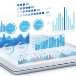 Cloud-Based Business Analytics Software Market 2027