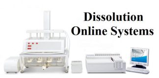 Dissolution Online Systems Market Intelligence Report Offers Growth Prospects 2020-2025 | Global Key Vendors – ERWEKA, Agilent Technologies, Sotax, Analytik Jena, Electrolab Dissolution Online Systems Market