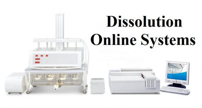 Dissolution Online Systems Market