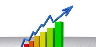 Healthcare Data Storage Industry Size, Trends & Technological Innovation: Major Players Hitting the Reset Button| Dell Inc., NetApp, IBM, Huawei Technologies, FUJITSU, DataDirect Networks, AmZetta Technologies, Lenovo, Oracle, Pure Storage, Violin Systems Healthcare Data Storage Market