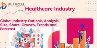 Ambulatory Healthcare IT Market Projected to Show Strong Growth |mSurg Corp, Surgery Partners, Healthway Medical Group, SurgCenter, Trillium Health Partners, Medical Facilities, Nueterra Capital, Aspen Healthcare Ambulatory Healthcare IT Market