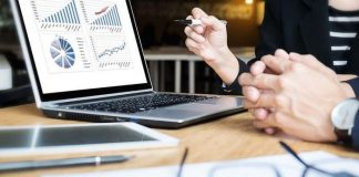 Financial Aid Management Software Market Will Hit Big Revenues In Future | CampusLogic, FAME, Podio, Nelnet, AnswerNet Financial Aid Management Software