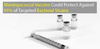 Meningococcal Vaccine Market Growth by 2026| Bio-Manguinhos, Bio-Med, Chongqing Zhifei Biological Products, GlaxoSmithKline, Hualan Biological Engineering, Incepta Pharmaceuticals, Pfizer, Sanofi S.A., Serum Institute, Walvax Biotechnology Meningococcal Vaccine Market - Premium Market Insights