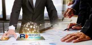 Internet of Things (IoT) Testing Market Checkout the Unexpected Future 2027 | Key Players – HCL, Cognizant Technology Solutions Corporation, AFour Technologies, IBM Corporation Internet of Things (IoT) Testing Market