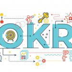 OKR Software Market