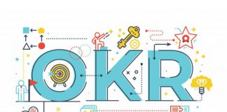 2020 OKR Software Market: World Business Growth, Demand, Trends, Key Players (Culture Amp, Engagedly, Zenefits) | Future Outlook 2025 OKR Software Market