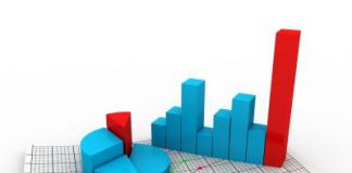 SMART TRANSPORTATION MARKET 2020 COMPETITIVE OUTLOOK | ALSTOM, SIEMENS LTD., MSR-TRAFFIC, CUBIC CORPORATION, WS ATKINS PLC, CISCO SYSTEM, INC., ACCENTURE, IBM, AND MORE SMART TRANSPORTATION MARKET