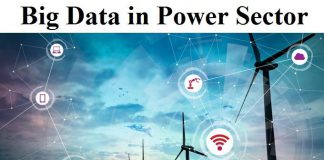 Big Data in Power Sector Market Excessive Growth Opportunities Estimated to Be Experienced 2020-2025 | International Company’s – Teradata, Microsoft, IBM, SAP SE, Oracle, C3, Accenture Big Data in Power Sector Market