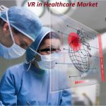 VR in Healthcare Market - Premium Market Insights