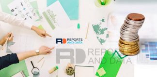 Electronic Shelf Label (ESL) Market 2020 to See Strong Growth including key players – SES-imagotag, Pricer, Displaydata, Opticon Sensors Europe B.V Electronic Shelf Label (ESL) Market