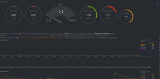 Tuxis B.V. – Netdata, thanks but no thanks