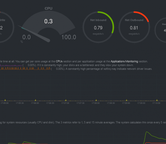 Tuxis B.V. – Netdata, thanks but no thanks