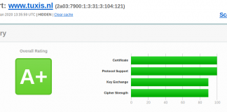 Tuxis B.V. – Uitfasering TLSv1.1
