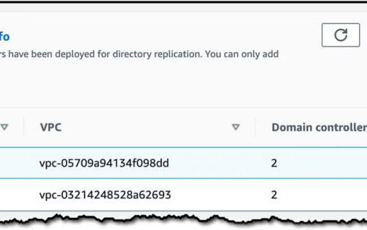 AWS News Blog – Multi-Region Replication Now Enabled for AWS Managed Microsoft Active Directory