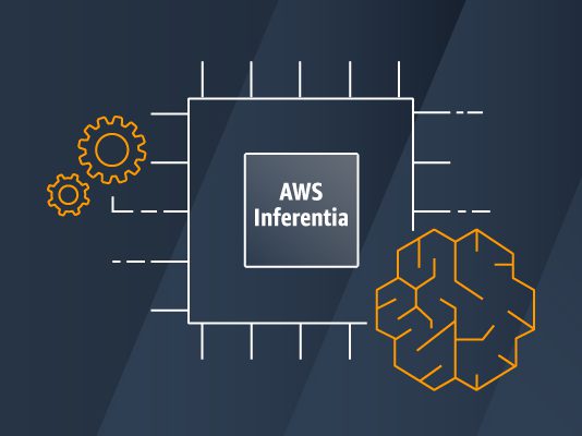 AWS News Blog – Majority of Alexa Now Running on Faster, More Cost-Effective Amazon EC2 Inf1 Instances