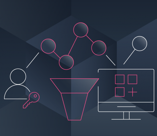 AWS News Blog – Join the Preview – Amazon Managed Service for Prometheus (AMP)