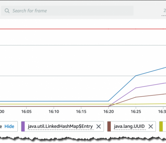 AWS News Blog – New for Amazon CodeGuru – Python Support, Security Detectors, and Memory Profiling