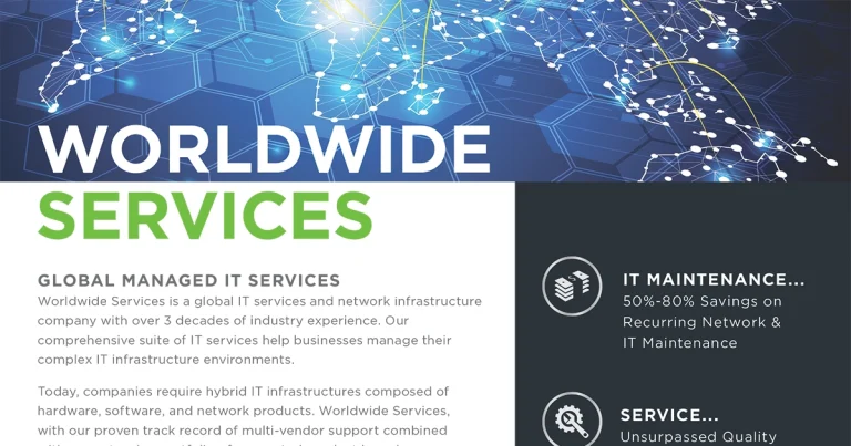 Services overview