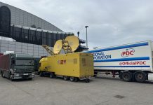 AFIBER provides connectivity for Mobilelinks during the 2025 Handball World Championship AFIBER levert connectiviteit aan Mobilelinks voor het WK Handbal 2025 @ Ahoy Rotterdam